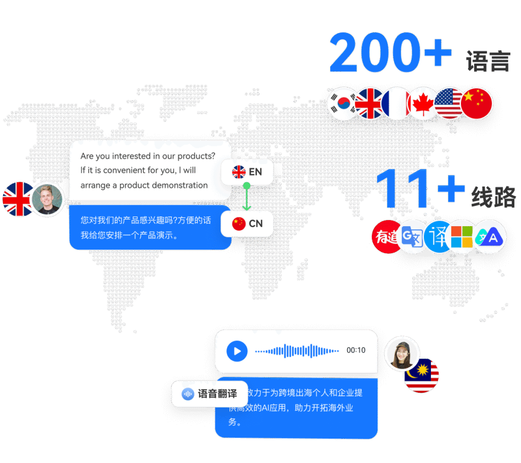 爱翻译官网：出海必备的精准免费在线翻译工具